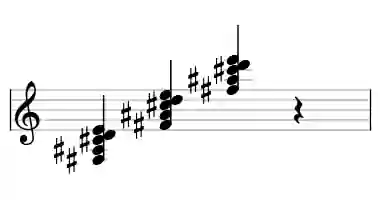 Sheet music of F# 7b6 in three octaves